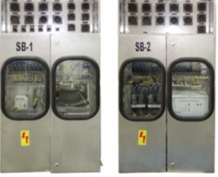 SB1 and SB2 Panels